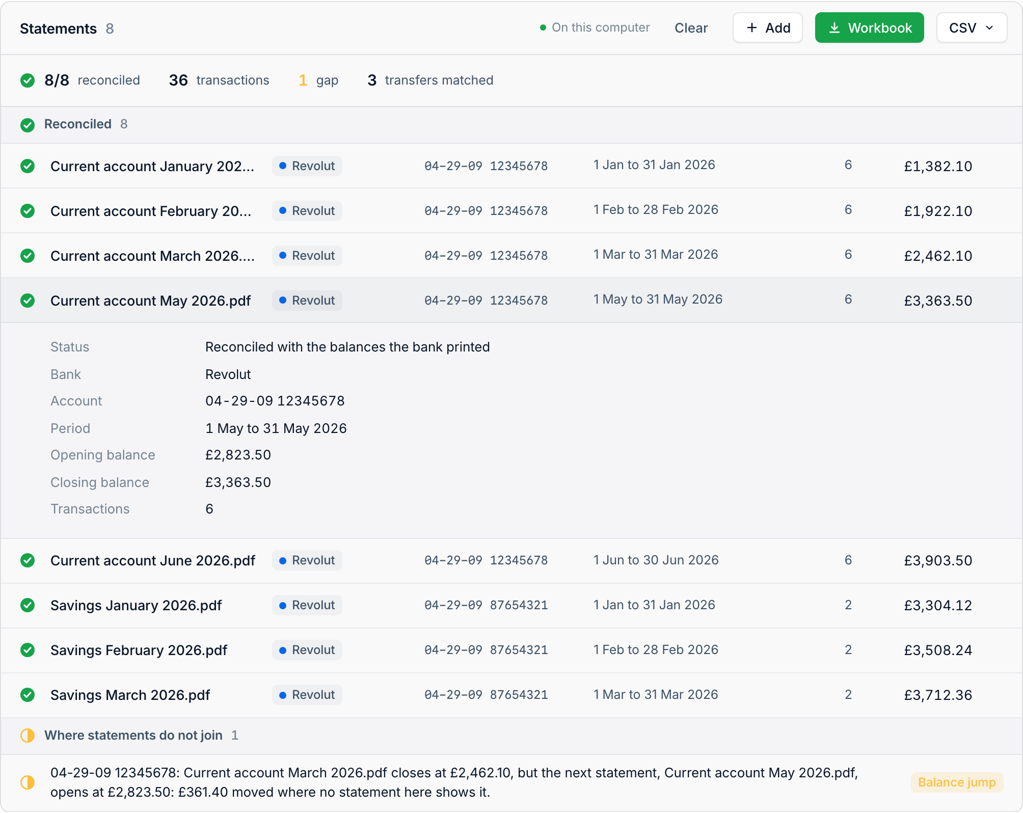 The May statement opened in tothepenny, showing its status, bank, account, period, opening balance of £2,823.50, closing balance of £3,363.50 and six transactions.